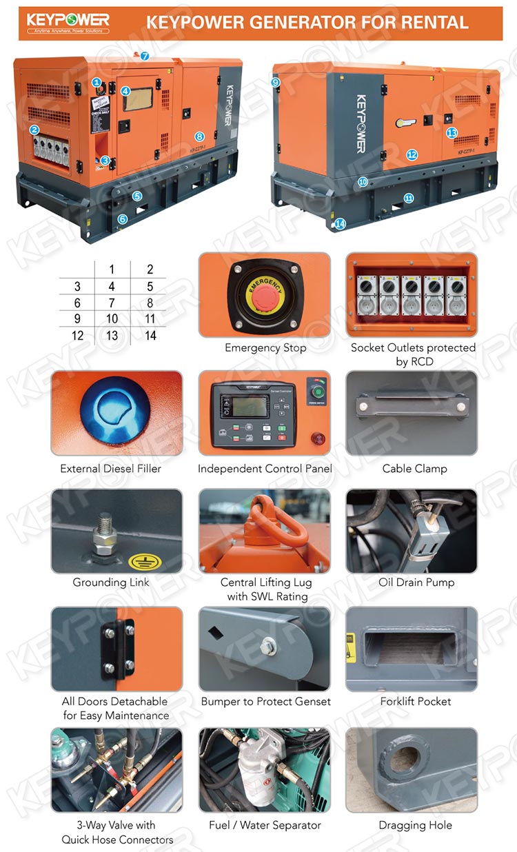 1586933787949097.jpg KEYPOWER Generator for Rental.jpg